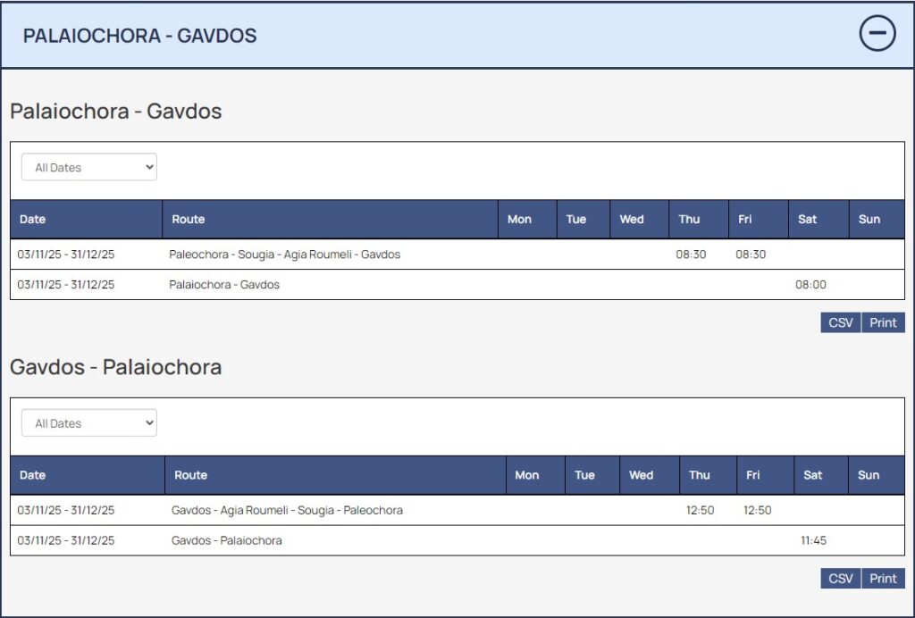 Palaiochora - Isla de Gavdos Horario del ferry Anendyk Seaways